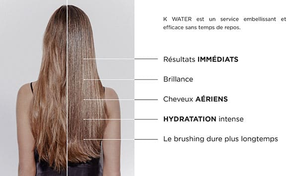 Résultats immédiats-brillance-cheveux aériens-hydratation intense-brushing qui dure plus longtemps